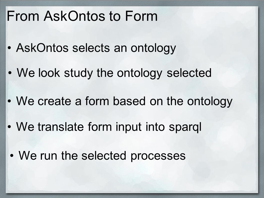 From AskOntos to Form AskOntos selects an ontology We look study the ontology selected We create a form based on the ontology We translate form input into sparql We run the selected processes