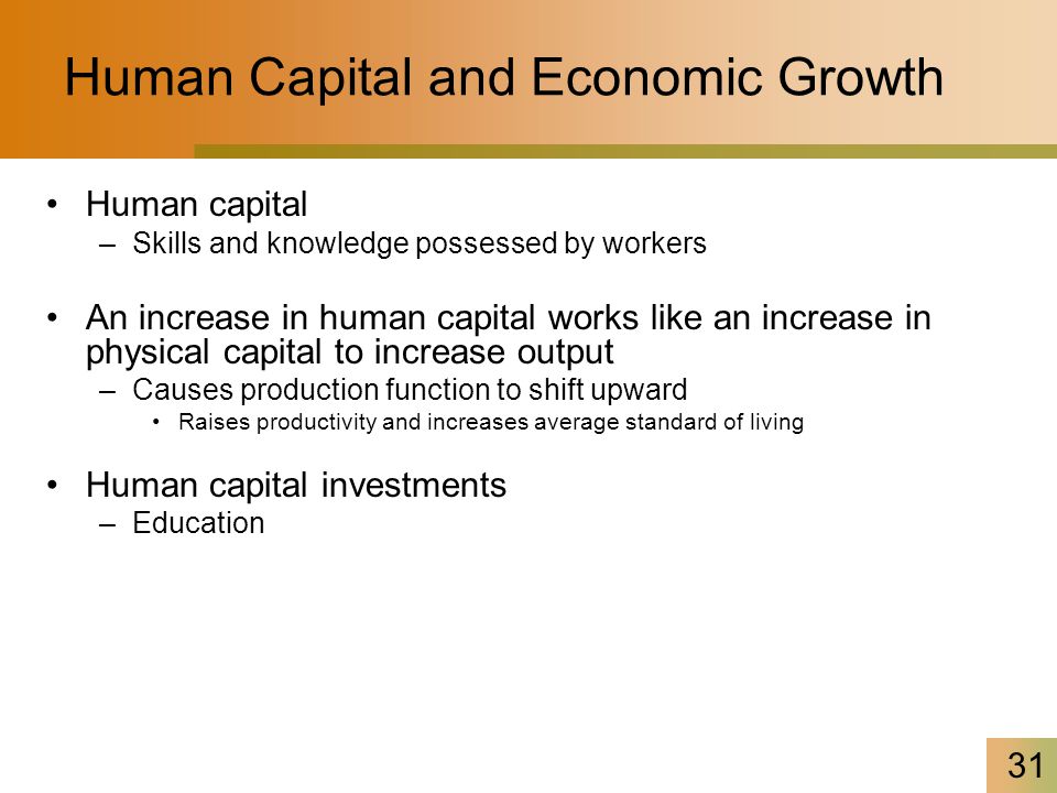 31 Human Capital and Economic Growth Human capital –Skills and knowledge possessed by workers An increase in human capital works like an increase in physical capital to increase output –Causes production function to shift upward Raises productivity and increases average standard of living Human capital investments –Education