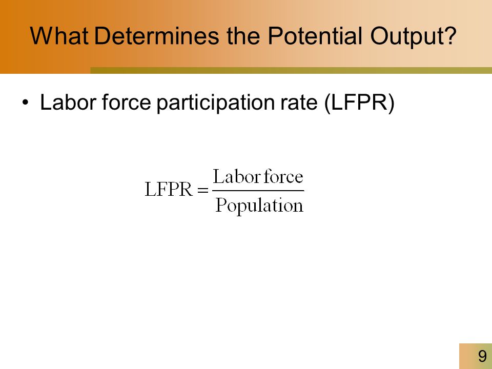 9 What Determines the Potential Output Labor force participation rate (LFPR)