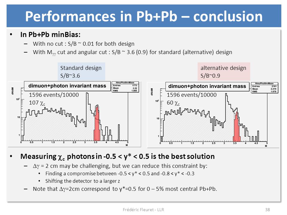 In Pb+Pb minBias: – With no cut : S/B ~ 0.01 for both design – With M  cut and angular cut : S/B ~ 3.6 (0.9) for standard (alternative) design Measuring  c photons in -0.5 < y* < 0.5 is the best solution –  = 2 cm may be challenging, but we can reduce this constraint by: Finding a compromise between -0.5 < y* < 0.5 and -0.8 < y* < -0.3 Shifting the detector to a larger z – Note that  =2cm correspond to y*=0.5 for 0 – 5% most central Pb+Pb.