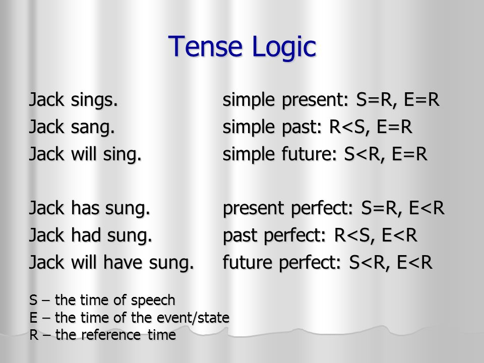 Tense Logic Jack sings.simple present: S=R, E=R Jack sang.simple past: R<S, E=R Jack will sing.simple future: S<R, E=R Jack has sung.present perfect: S=R, E<R Jack had sung.past perfect: R<S, E<R Jack will have sung.future perfect: S<R, E<R S – the time of speech E – the time of the event/state R – the reference time