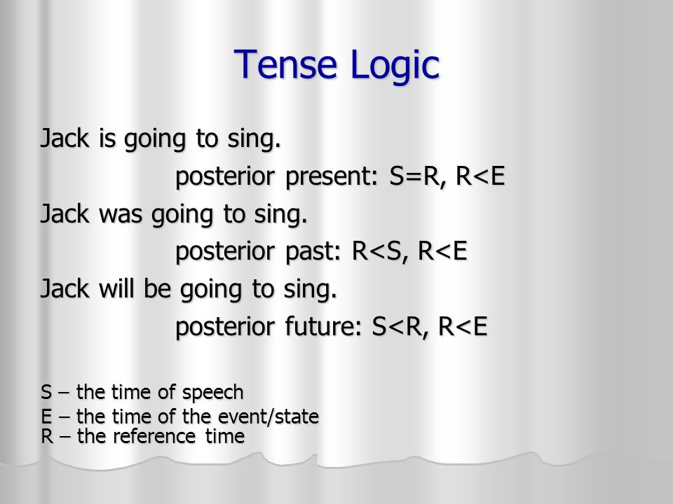Tense Logic Jack is going to sing. posterior present: S=R, R<E Jack was going to sing.