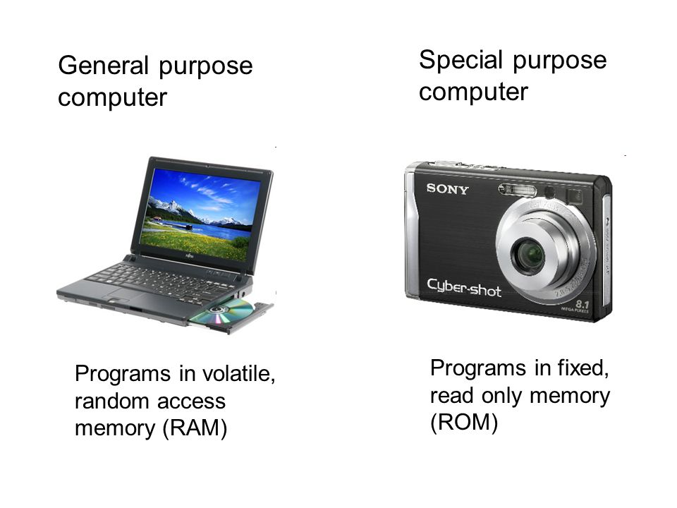 General purpose computer Special purpose computer Programs in volatile, random access memory (RAM) Programs in fixed, read only memory (ROM)