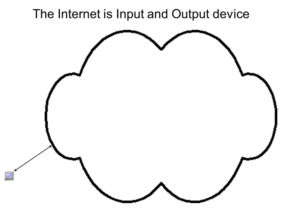 The Internet is Input and Output device