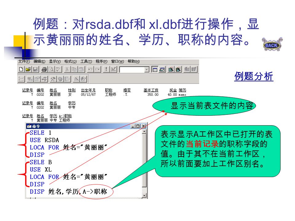 例题分析 显示当前表文件的内容 表示显示 A 工作区中已打开的表 文件的当前记录的职称字段的 值。由于其不在当前工作区， 所以前面要加上工作区别名。 例题：对 rsda.dbf 和 xl.dbf 进行操作，显 示黄丽丽的姓名、学历、职称的内容。