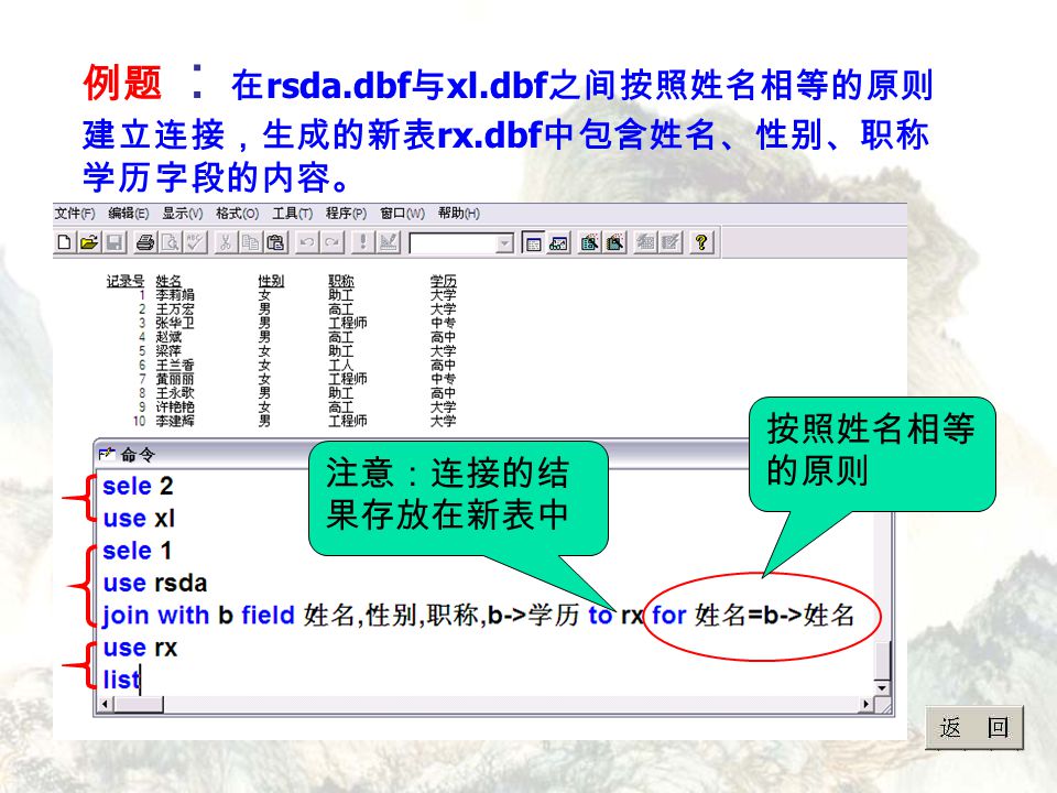 例题 ： 在 rsda.dbf 与 xl.dbf 之间按照姓名相等的原则 建立连接，生成的新表 rx.dbf 中包含姓名、性别、职称 学历字段的内容。 按照姓名相等 的原则 注意：连接的结 果存放在新表中