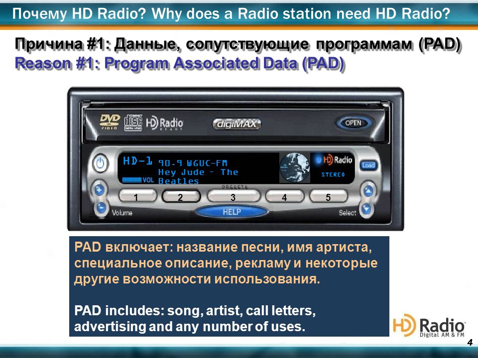 Почему радио перестало. Почему радио. До радио. Технические причины радио. Почему радио полезно.