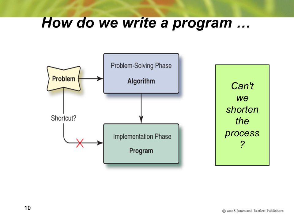 10 How do we write a program … Can t we shorten the process