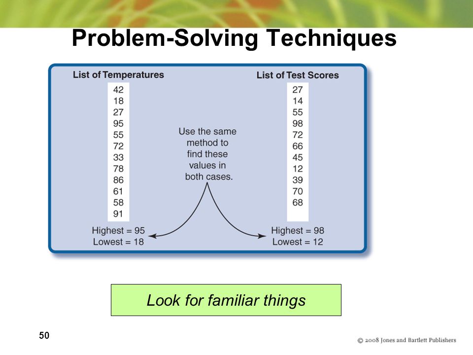 50 Problem-Solving Techniques Look for familiar things