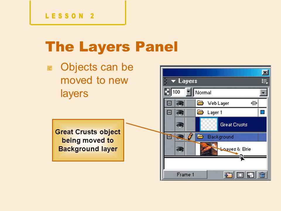 The Layers Panel Objects can be moved to new layers Great Crusts object being moved to Background layer