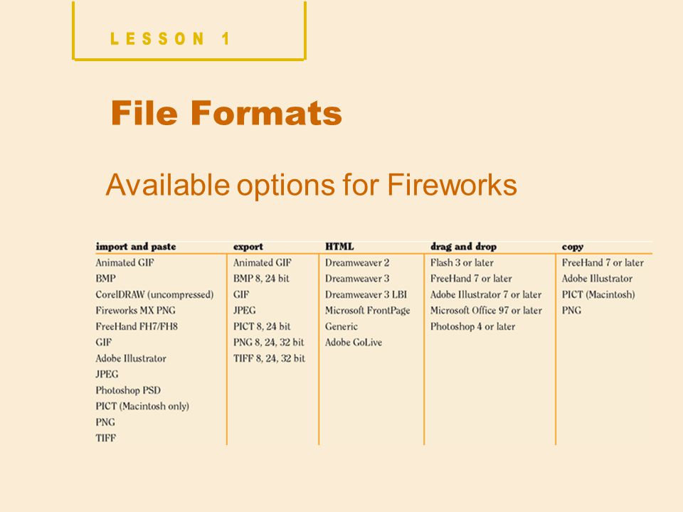 File Formats Available options for Fireworks