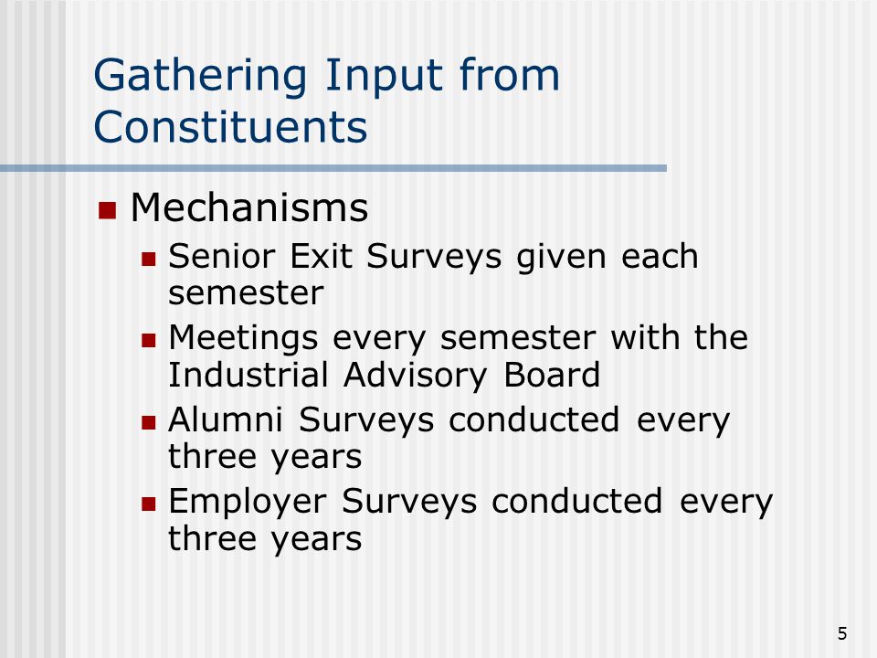 5 Gathering Input from Constituents Mechanisms Senior Exit Surveys given each semester Meetings every semester with the Industrial Advisory Board Alumni Surveys conducted every three years Employer Surveys conducted every three years