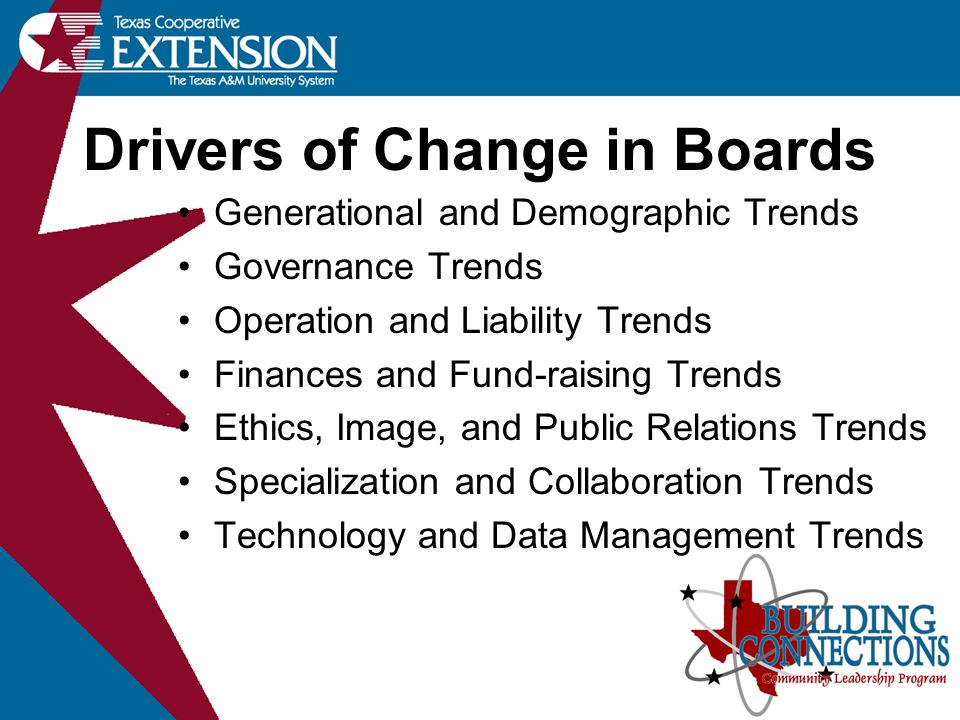 Drivers of Change in Boards Generational and Demographic Trends Governance Trends Operation and Liability Trends Finances and Fund-raising Trends Ethics, Image, and Public Relations Trends Specialization and Collaboration Trends Technology and Data Management Trends