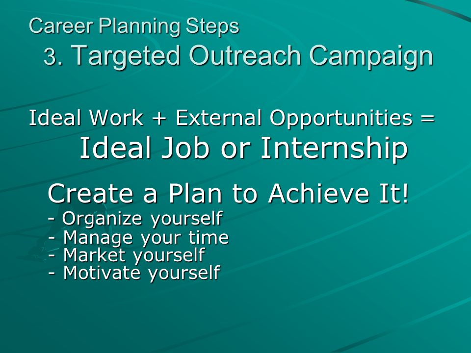 Career Planning Steps 3.