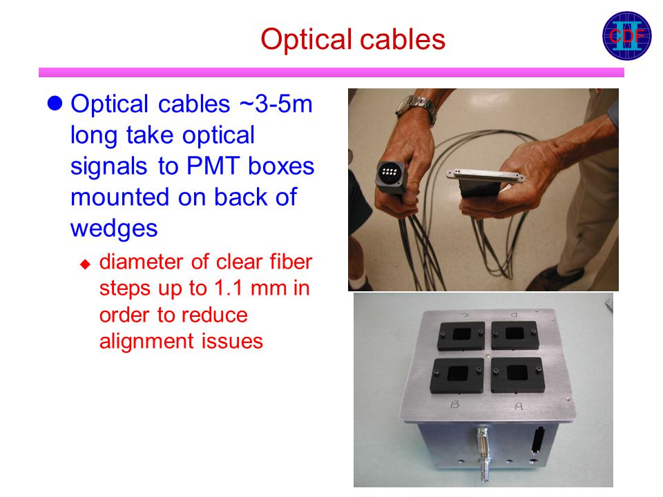 Clear Wire 1.1 mm