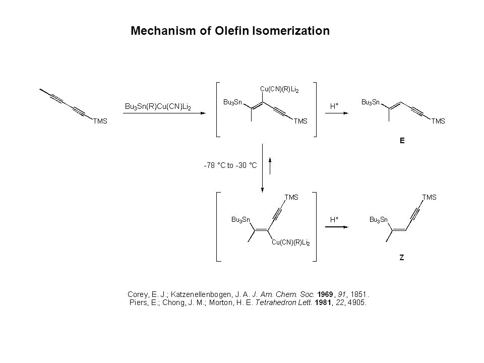 Mechanism of Olefin Isomerization