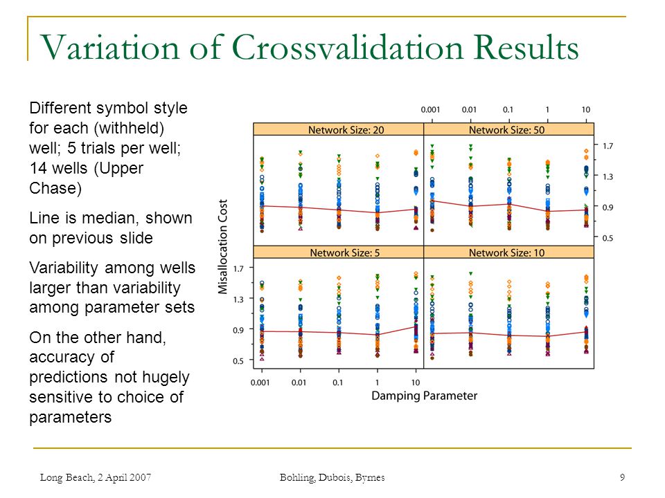 Long Beach, 2 April 2007 Bohling, Dubois, Byrnes 9 Variation of Crossvalidation Results Different symbol style for each (withheld) well; 5 trials per well; 14 wells (Upper Chase) Line is median, shown on previous slide Variability among wells larger than variability among parameter sets On the other hand, accuracy of predictions not hugely sensitive to choice of parameters