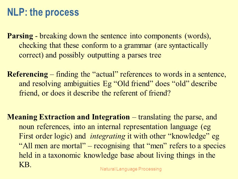Natural Language Processing NLP: the process Parsing - breaking down the sentence into components (words), checking that these conform to a grammar (are syntactically correct) and possibly outputting a parses tree Referencing – finding the actual references to words in a sentence, and resolving ambiguities Eg Old friend does old describe friend, or does it describe the referent of friend.