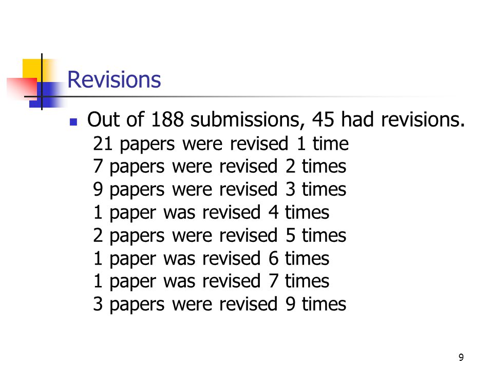 9 Revisions Out of 188 submissions, 45 had revisions.