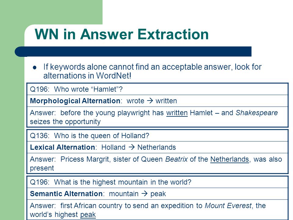 WN in Answer Extraction If keywords alone cannot find an acceptable answer, look for alternations in WordNet.