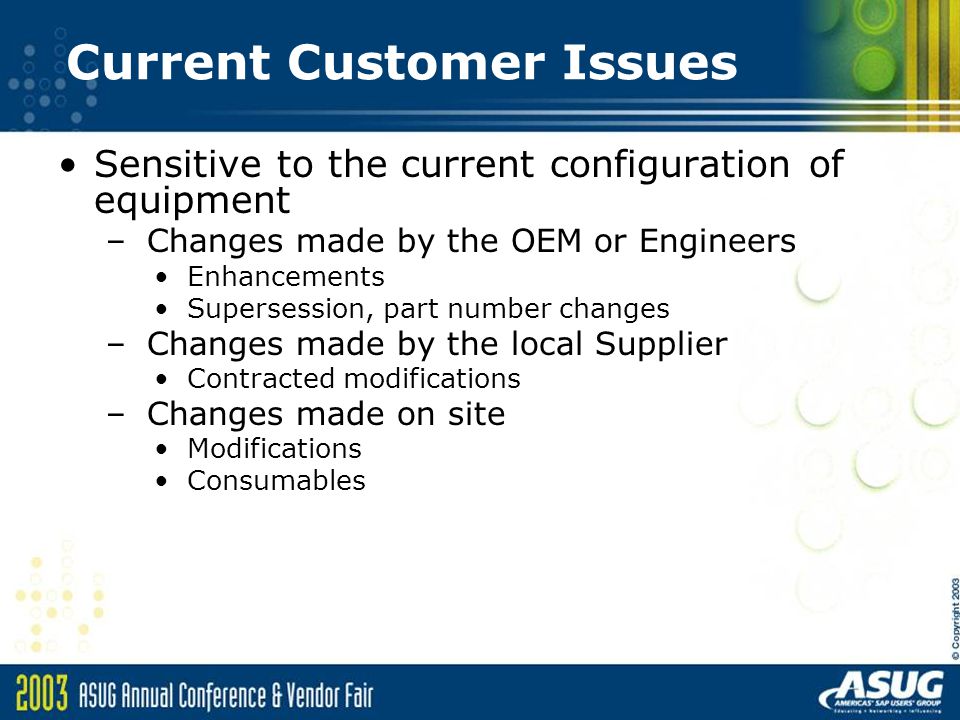 Current Customer Issues Sensitive to the current configuration of equipment – Changes made by the OEM or Engineers Enhancements Supersession, part number changes – Changes made by the local Supplier Contracted modifications – Changes made on site Modifications Consumables