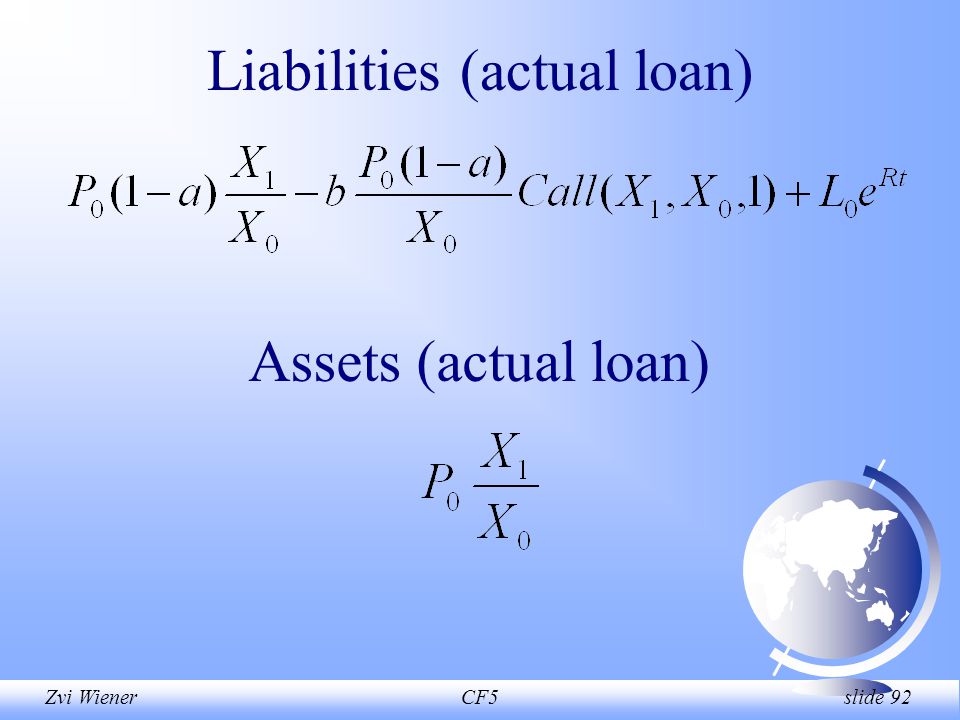 Zvi WienerCF5 slide 92 Liabilities (actual loan) Assets (actual loan)