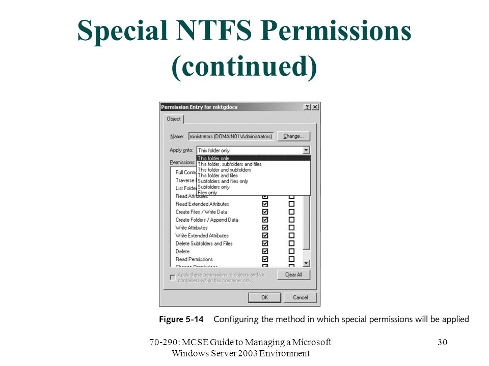 70-290: MCSE Guide to Managing a Microsoft Windows Server 2003 Environment 30 Special NTFS Permissions (continued)