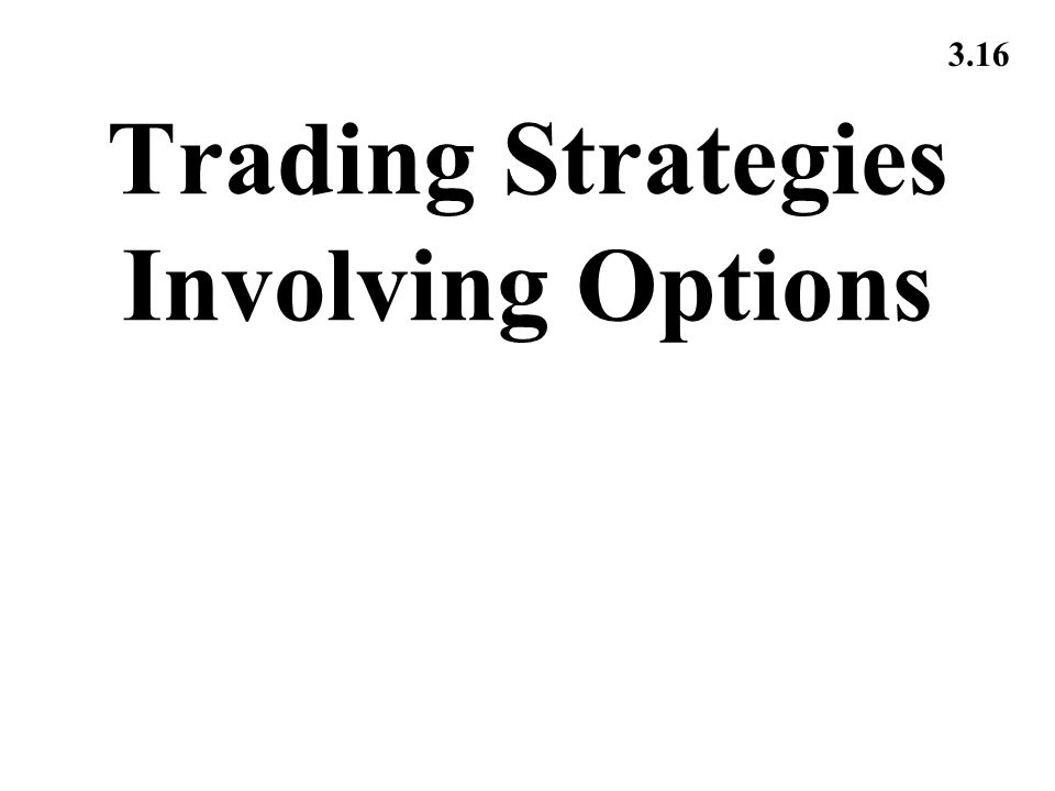 3.16 Trading Strategies Involving Options
