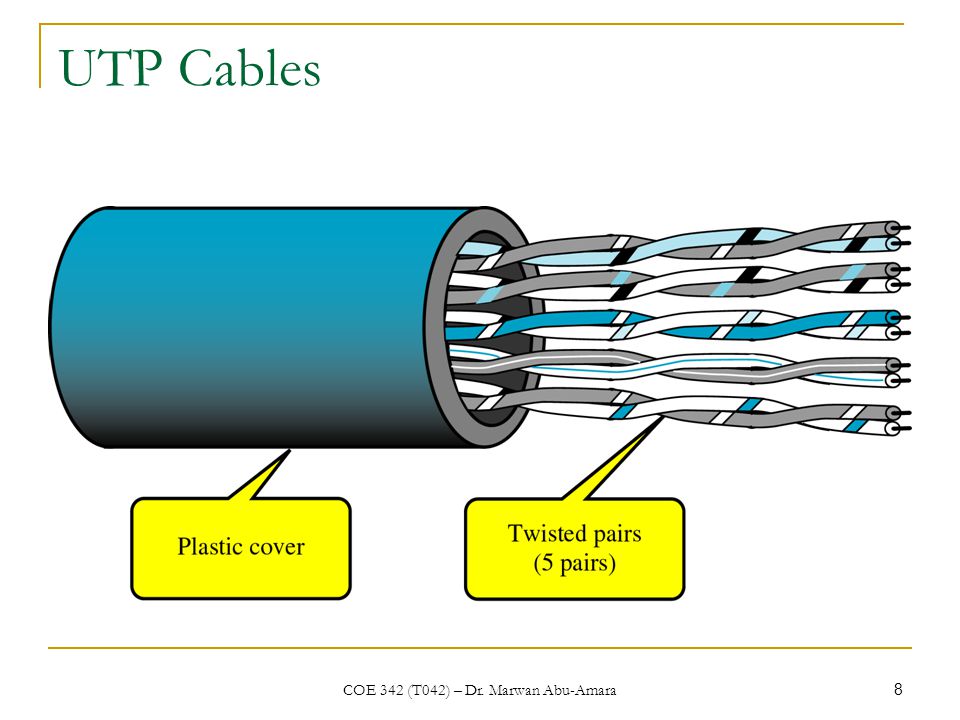 COE 342 (T042) – Dr. Marwan Abu-Amara 8 UTP Cables