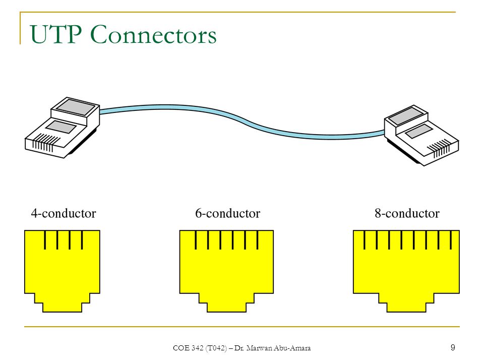 COE 342 (T042) – Dr. Marwan Abu-Amara 9 UTP Connectors