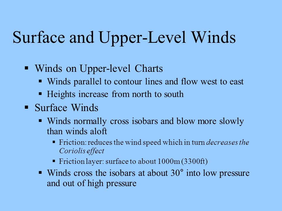 Upper Level Wind Charts