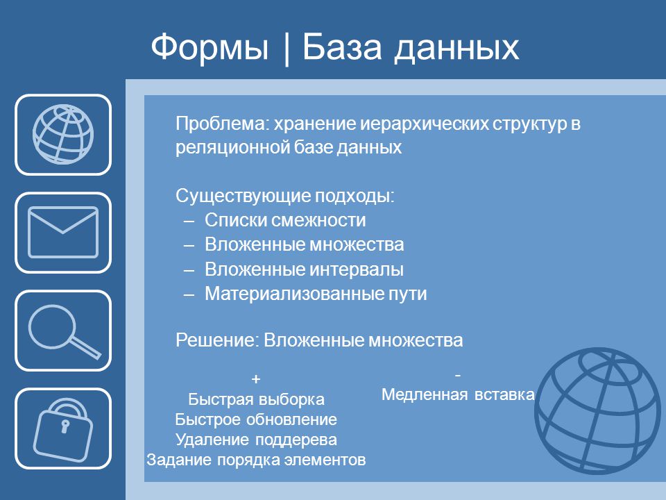 Systems википедия