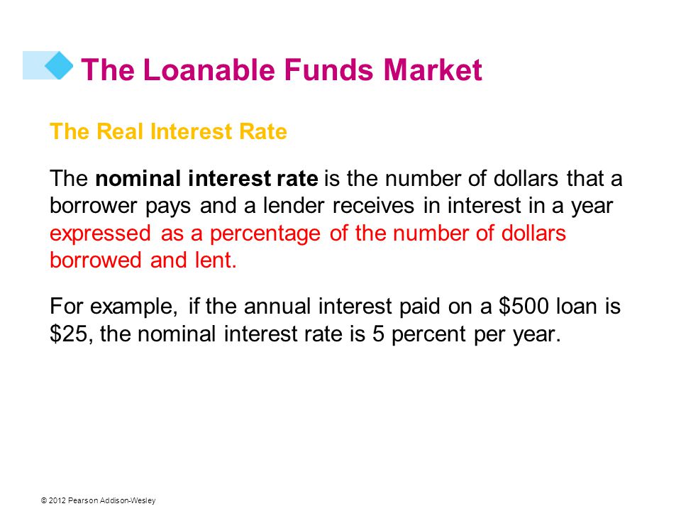 The Real Interest Rate The nominal interest rate is the number of dollars that a borrower pays and a lender receives in interest in a year expressed as a percentage of the number of dollars borrowed and lent.