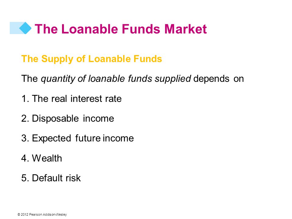 © 2012 Pearson Addison-Wesley The Supply of Loanable Funds The quantity of loanable funds supplied depends on 1.