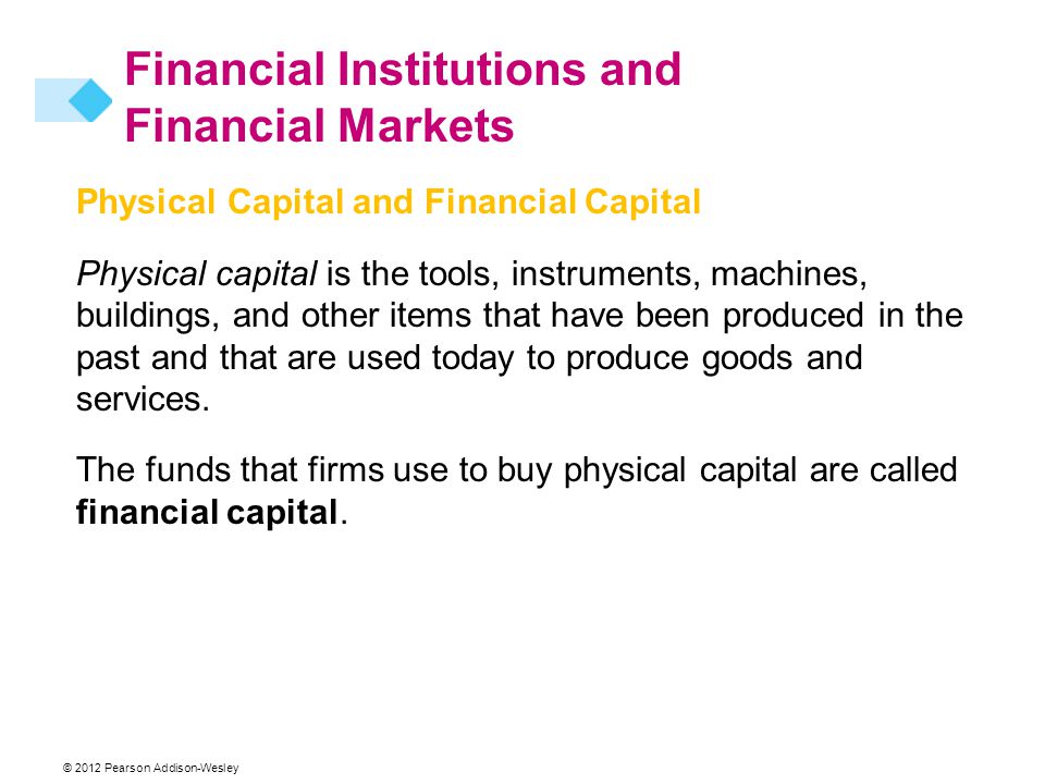 © 2012 Pearson Addison-Wesley Physical Capital and Financial Capital Physical capital is the tools, instruments, machines, buildings, and other items that have been produced in the past and that are used today to produce goods and services.