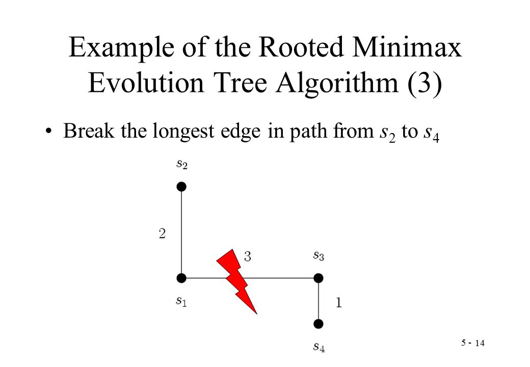 Example of the Rooted Minimax Evolution Tree Algorithm (3) Break the longest edge in path from s 2 to s 4