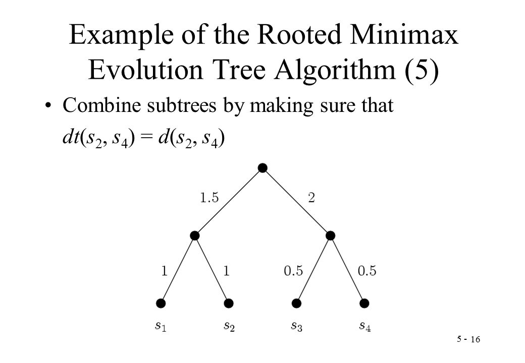 Example of the Rooted Minimax Evolution Tree Algorithm (5) Combine subtrees by making sure that dt(s 2, s 4 ) = d(s 2, s 4 )
