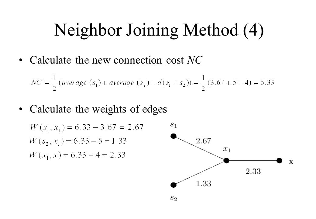 Neighbor Joining Method (4) Calculate the new connection cost NC Calculate the weights of edges