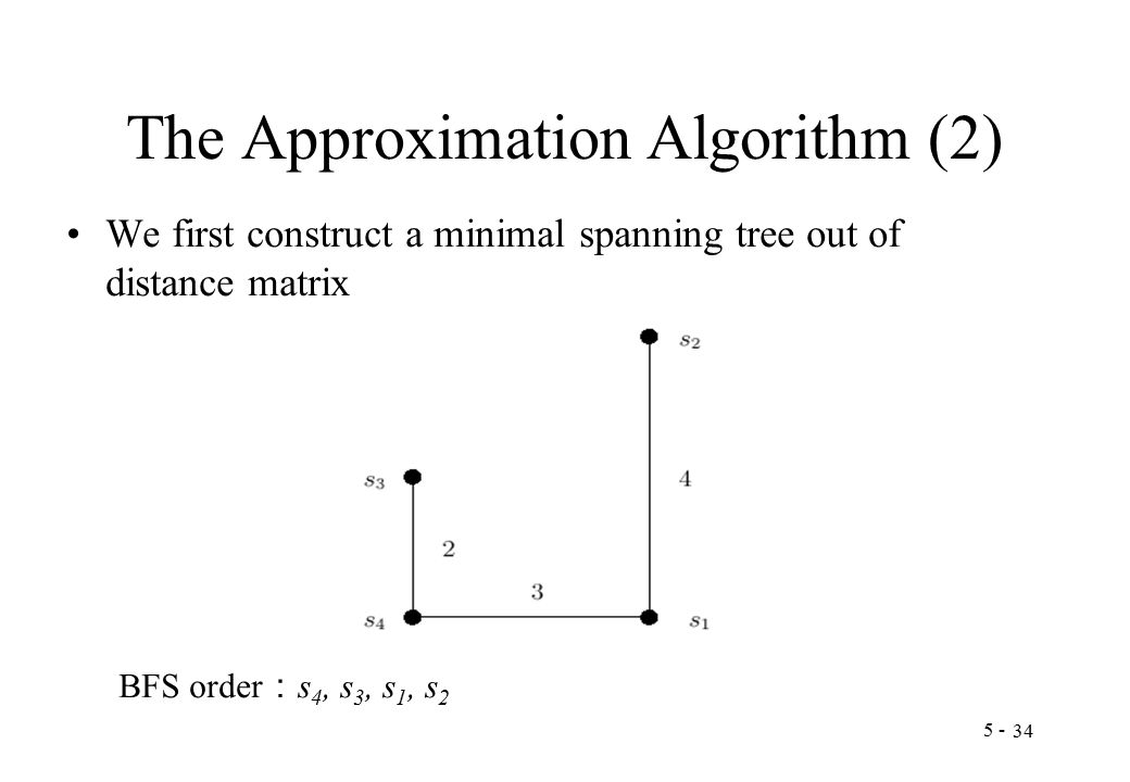 The Approximation Algorithm (2) We first construct a minimal spanning tree out of distance matrix BFS order ： s 4, s 3, s 1, s 2