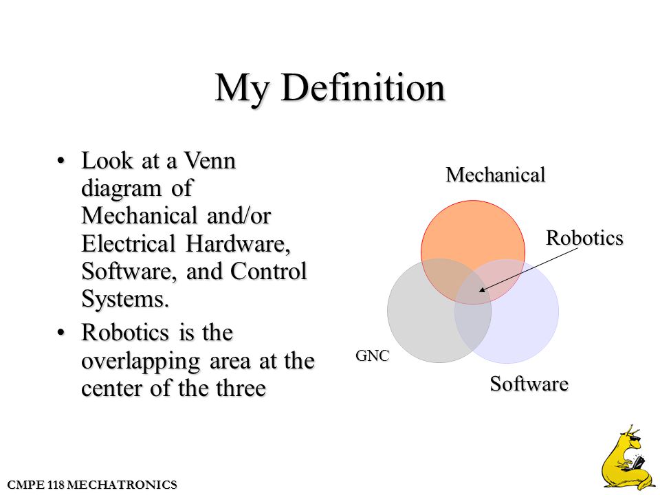 cmpe 118 mechatronics control and robotics its all about the mechatronics venn diagram