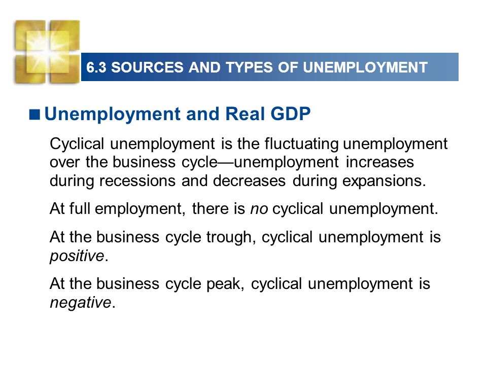 6.3 SOURCES AND TYPES OF UNEMPLOYMENT  Unemployment and Real GDP Cyclical unemployment is the fluctuating unemployment over the business cycle—unemployment increases during recessions and decreases during expansions.