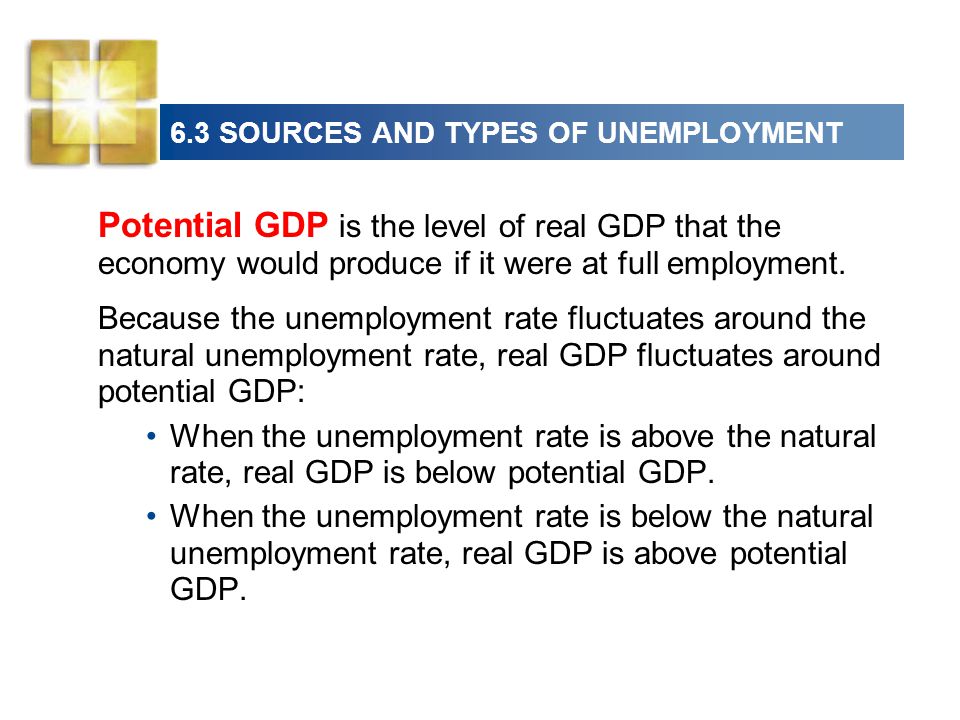 6.3 SOURCES AND TYPES OF UNEMPLOYMENT Potential GDP is the level of real GDP that the economy would produce if it were at full employment.