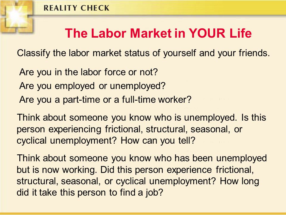 The Labor Market in YOUR Life Classify the labor market status of yourself and your friends.