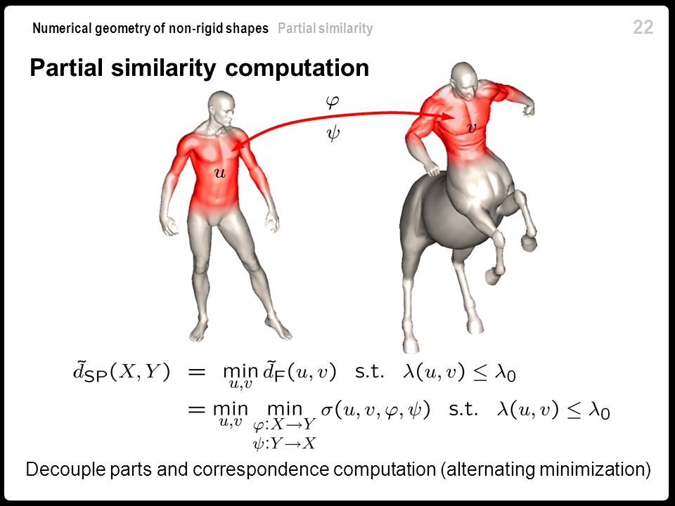 22 Numerical geometry of non-rigid shapes Partial similarity Partial similarity computation Decouple parts and correspondence computation (alternating minimization)