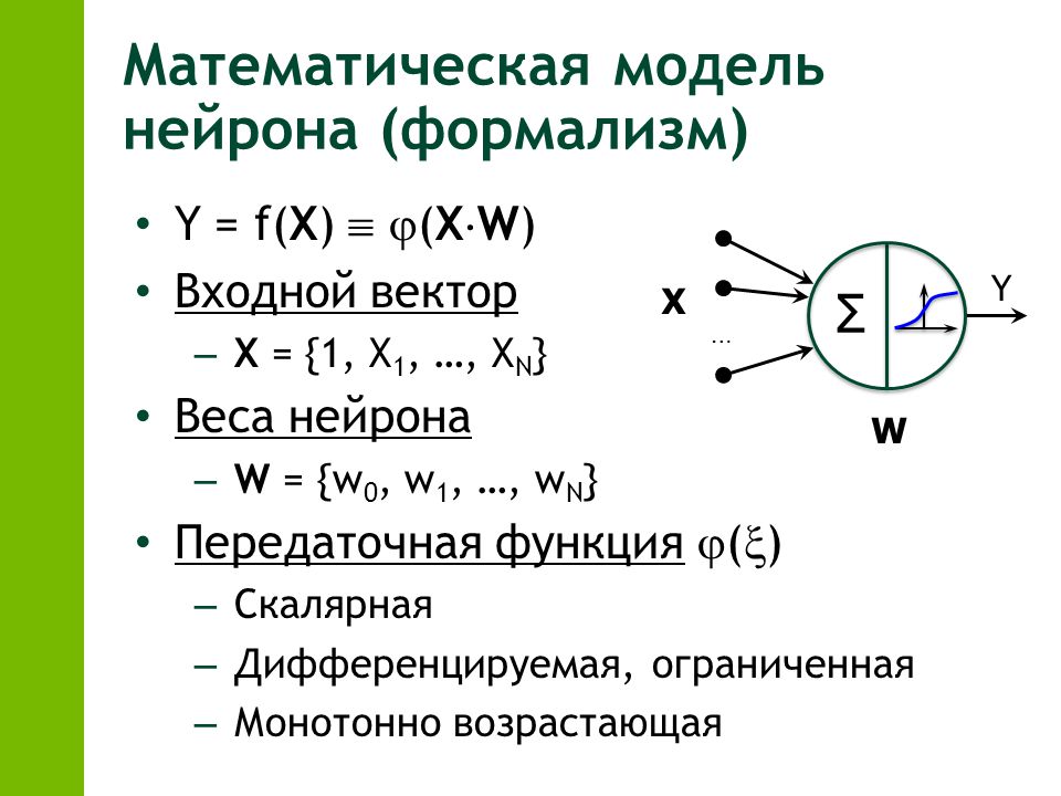 Функции нейронных сетей