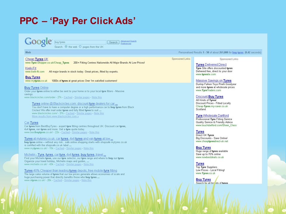 PPC – ‘Pay Per Click Ads’