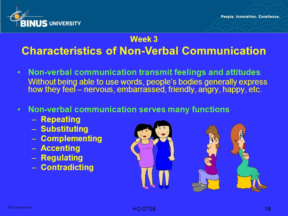 Bina Nusantara HO Non-verbal communication transmit feelings and attitudes Without being able to use words, people’s bodies generally express how they feel – nervous, embarrassed, friendly, angry, happy, etc.