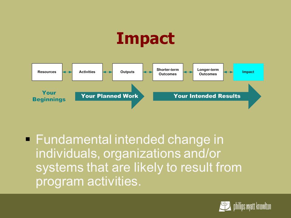 Impact  Fundamental intended change in individuals, organizations and/or systems that are likely to result from program activities.