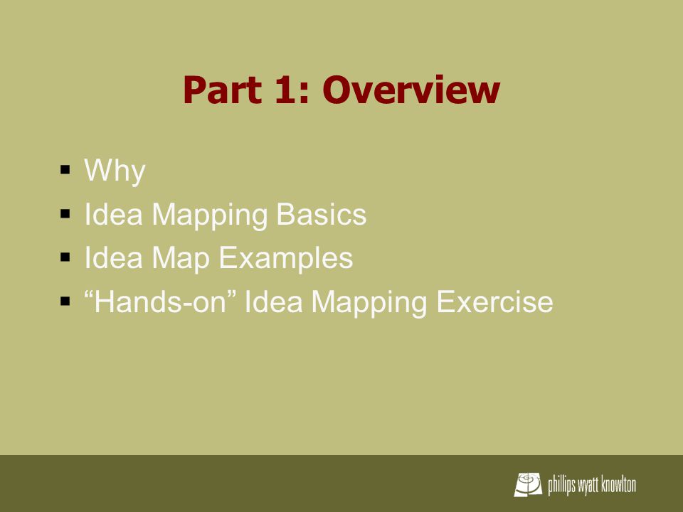 Part 1: Overview  Why  Idea Mapping Basics  Idea Map Examples  Hands-on Idea Mapping Exercise