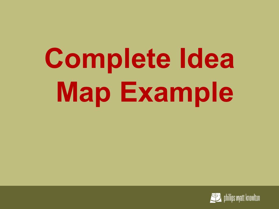Complete Idea Map Example